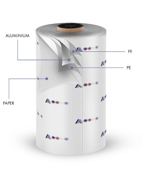 4-PLY